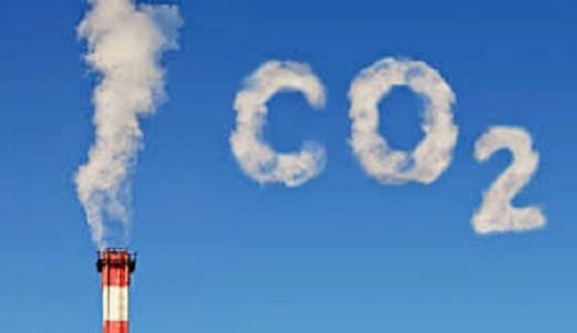 CO2