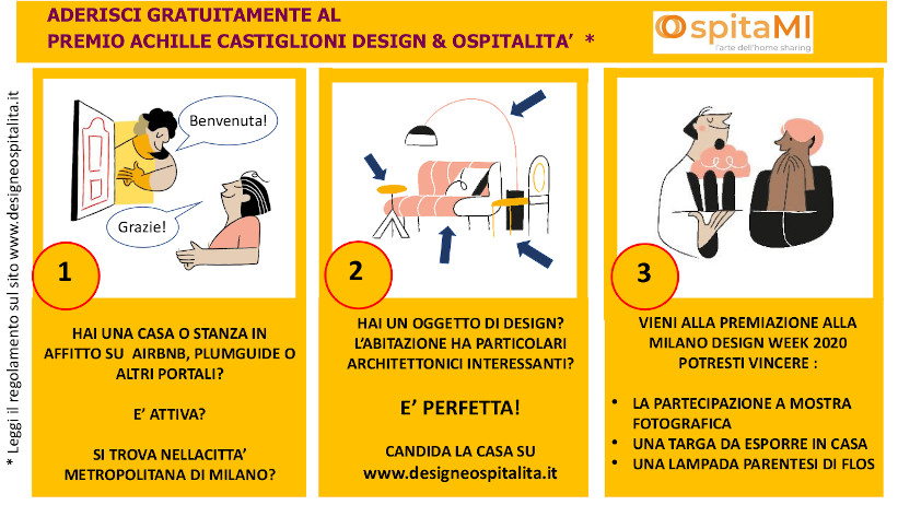 PREMIO ACHILLE CASTIGLIONI CANDIDATURE 3 MOSSE