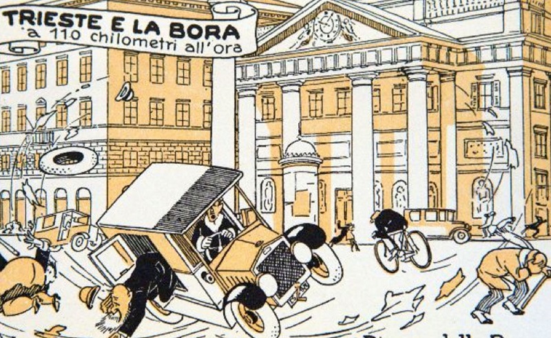 Museo della Bora Trieste