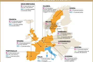 eutanasia legale in Europa