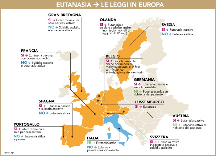 eutanasia legale in Europa