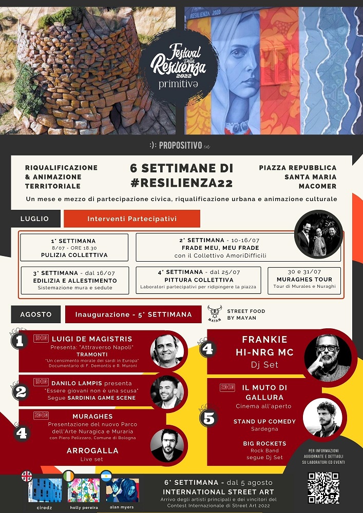 Festival Resilienza 2022