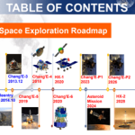 La Cina svela la roadmap per l’esplorazione planetaria: focus su abitabilità e vita extraterrestre